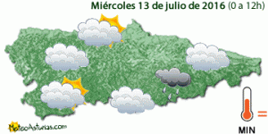 MeteoAsturias.com