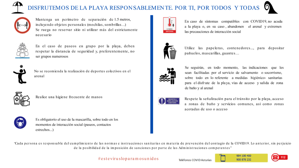 Cartel Playas COVID-19